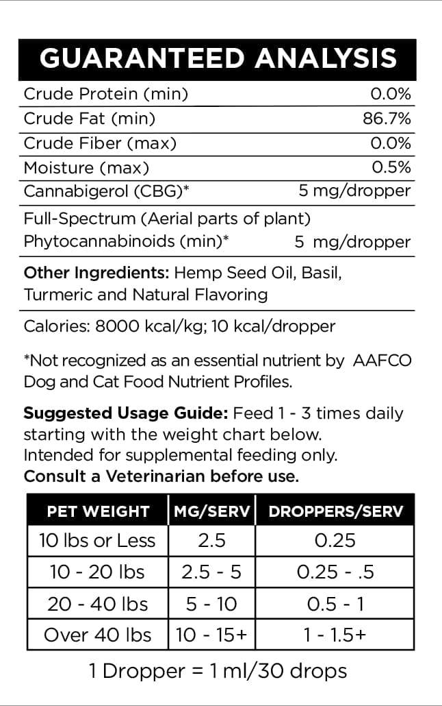 Small Dog Mobility Full Spectrum CBD Tincture 150mg CBD:150mg CBG - High Falls Canna