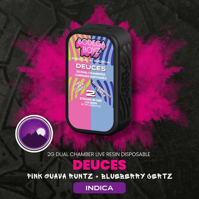 product image for Pink Guava Runtz X Blueberry Certz AIO Disposable 2g