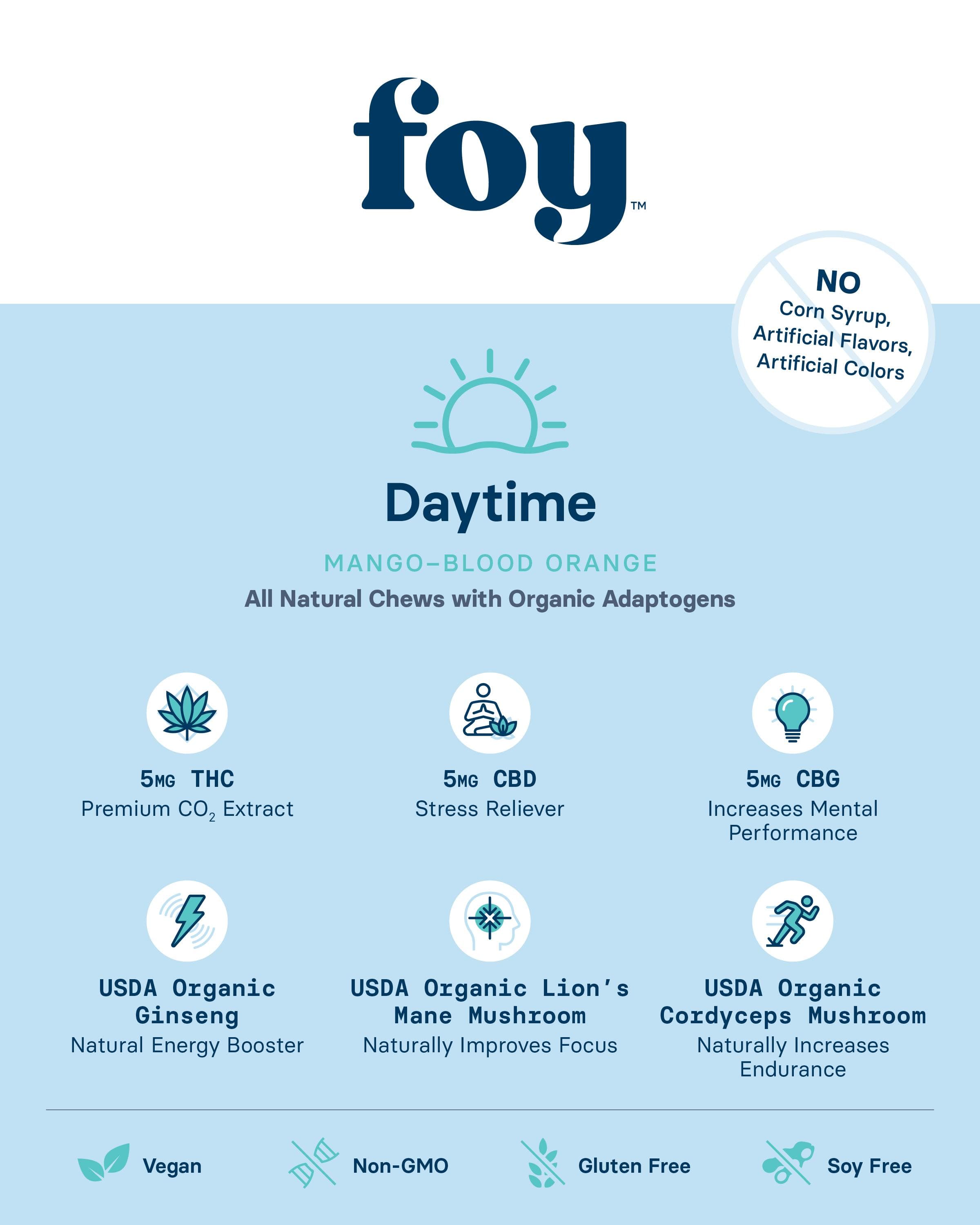 Daytime Chews with Organic Adaptogens 1:1:1 THC/CBD/CBG - 100mg, 20 pck - Foy