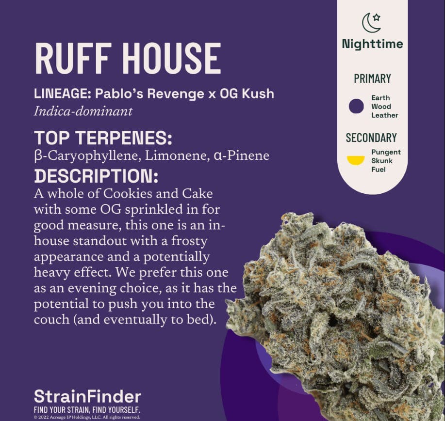 product image for Ruffhouse Flower 3.5g